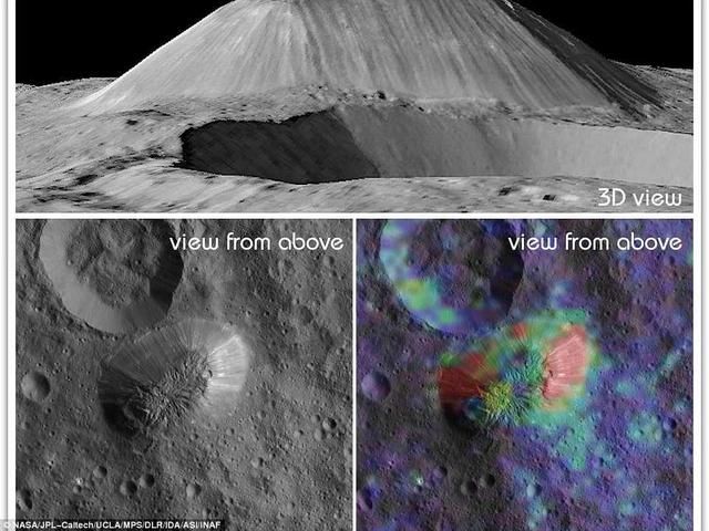 NASA公布最新太空照：有史以来最近距离观察谷神星