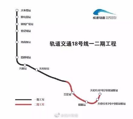 成都地铁线有多少条线