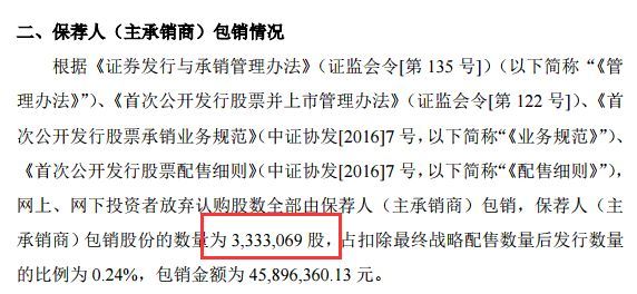 工业富联333万股遭弃购 中金躺收上亿红包