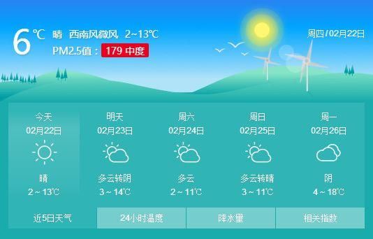 飙到20℃!河南一夜入春!今天起，河南要大变样了!悲喜交加的2月…