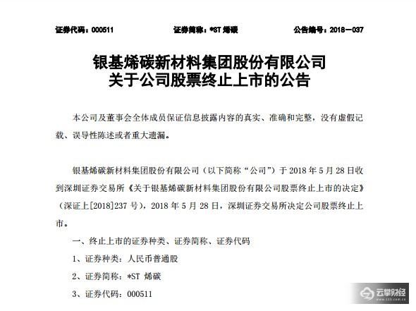 ST烯碳退市成定局！一周内3支ST股被退市，你还敢炒ST吗？