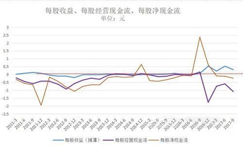 宁德时代崛起对比坚瑞沃能危机 新能源扩张如何走得更远