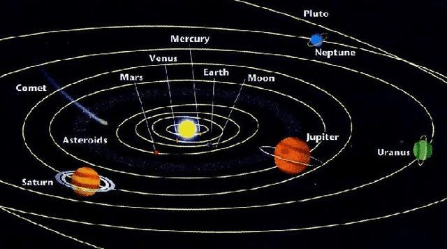 外来星闯入太阳系，要和地球正面刚了，人类是否能帮上忙？