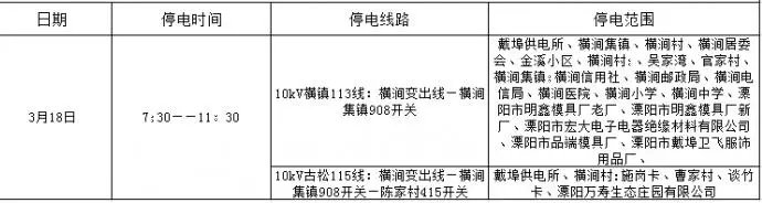 溧阳燕山再迎“新面孔”恒大7.64亿竞得新地，城市公交站暂时停用