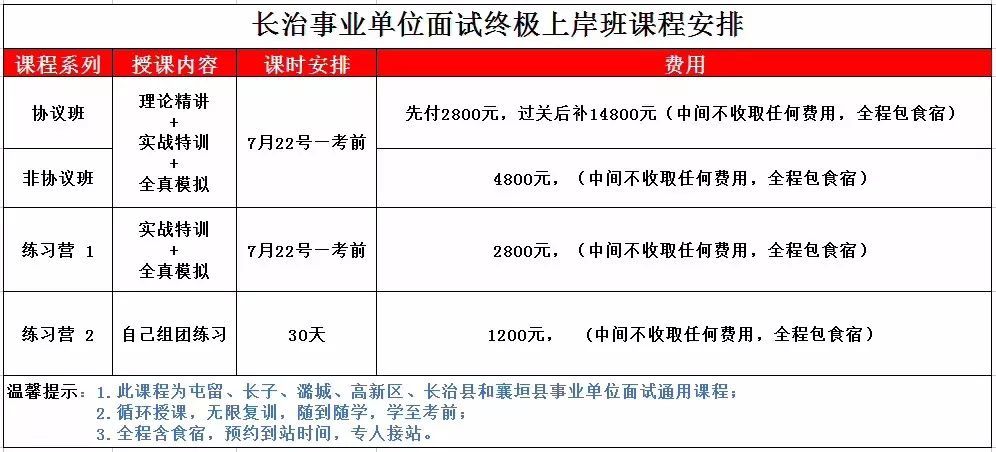 2018年平顺县公开引进高层次人才公告_【快资