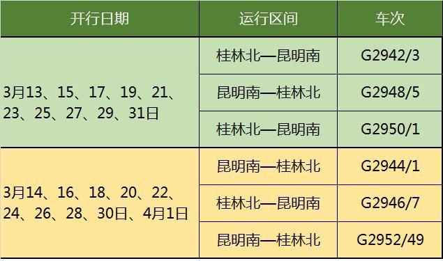 广西又一个新高铁站开通！多趟列车要加开，时刻表在这里