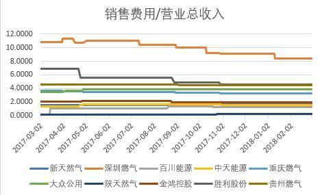 股价50天暴涨12倍!公司回应:不但没有任何利好,反而有些利空!