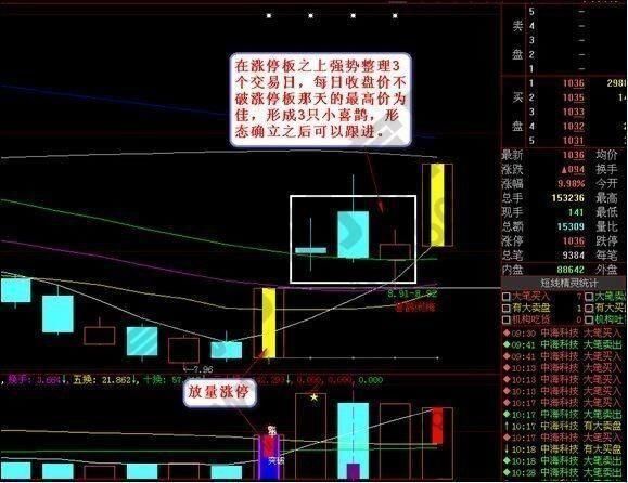 中国股市深夜发出一声怒吼，股民骂声一片，到底是谁在摧毁A股？