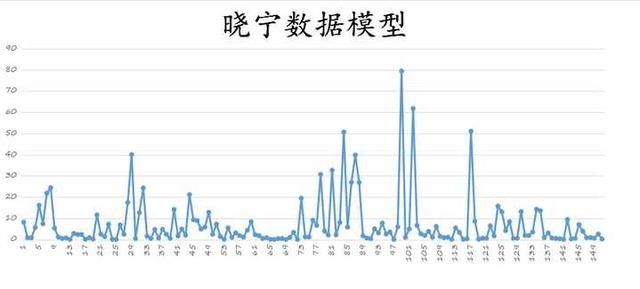 周四周五两大利空消息来袭，3000点还能撑住吗？