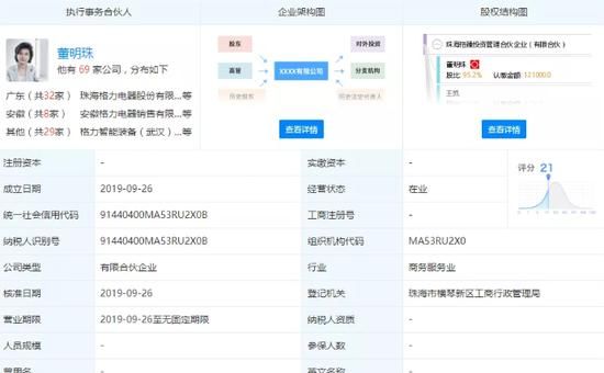 投资公司股权转让