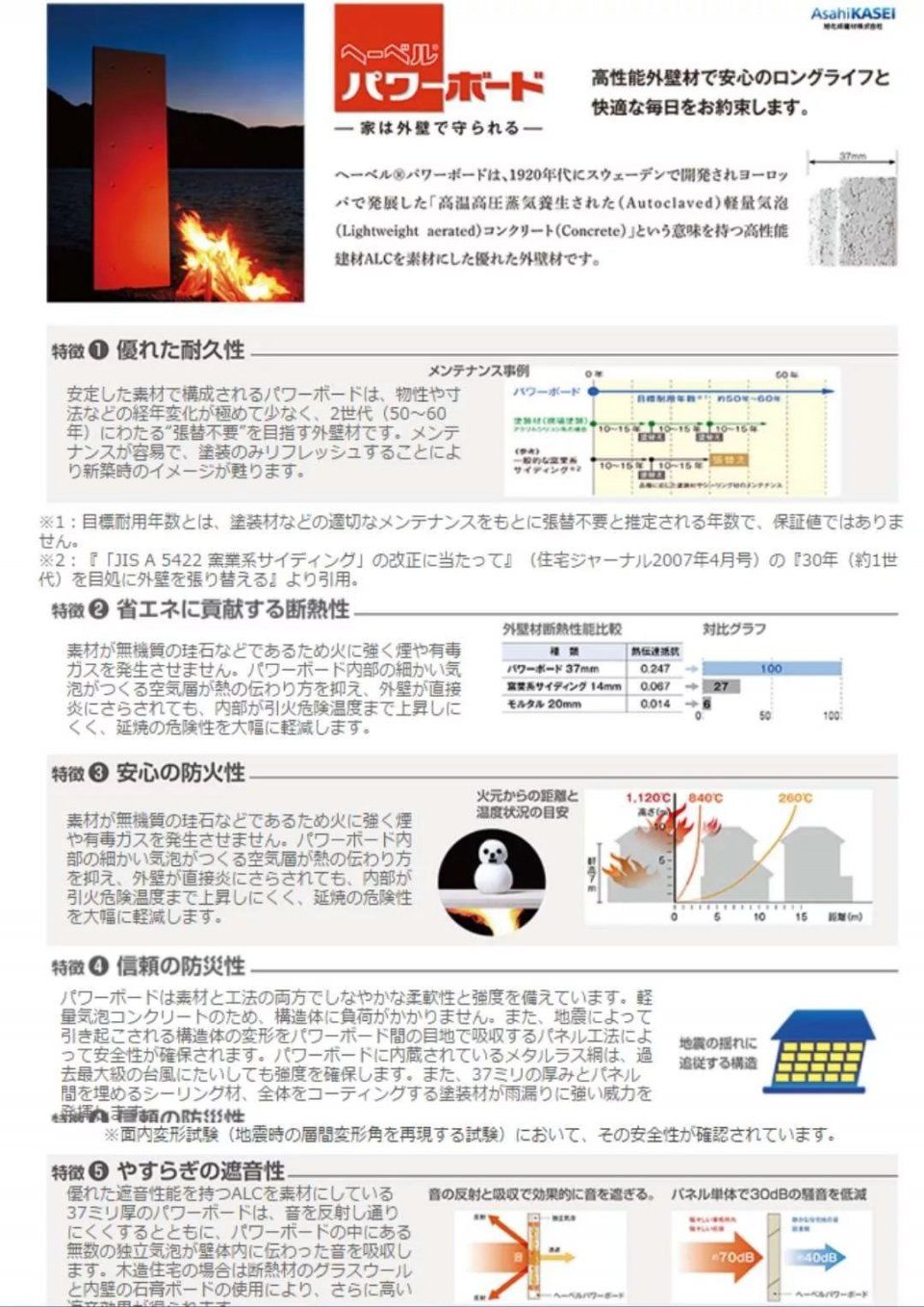 看完这套190万“东京圈”房子，小伙伴们都沉默了