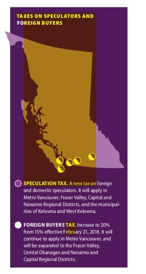 加拿大强控楼市 BC省上调外国人购房税、推投机税