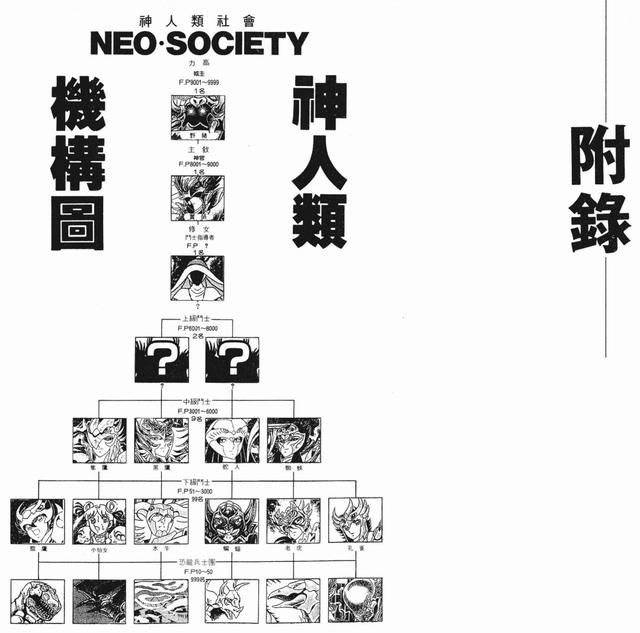 那一年折翼的《静故事翔》,到底讲了漫画斗士唐氏图片