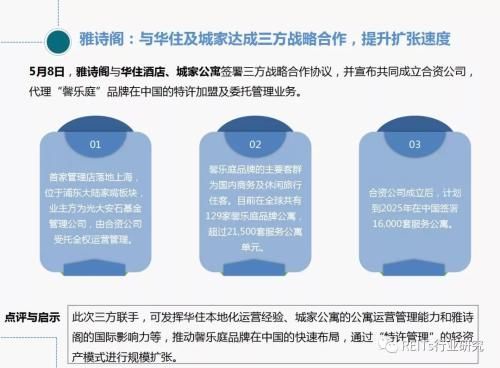 5月长租月报:全国首单公共人才租赁住房REITs获批