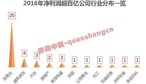 九大看点细解富士康过会：除36天火箭速度 这些细节不可错过