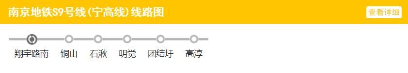 南京9条地铁最美打卡圣地，懒癌患者在南京就该这么玩！