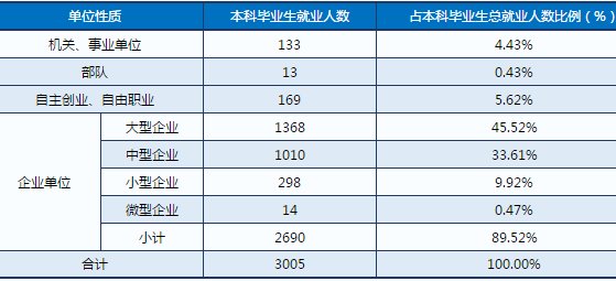 中国肥胖症人口占到了全球_肥胖症图片(2)