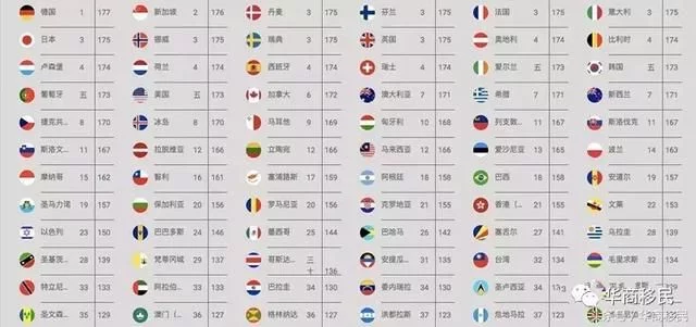 世界史排名_世界史思维导图(3)