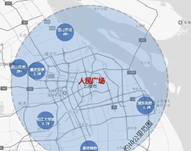 上海人就是上海人