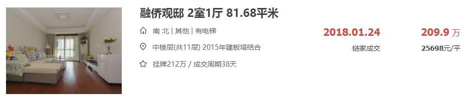 江北新区又涨了?3月二手房真实数据披露，这些次新小区房价全涨了