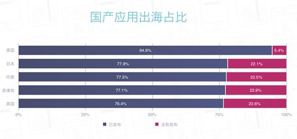 印尼人口总数_图文 世界人口最多5国50年来人口变化图