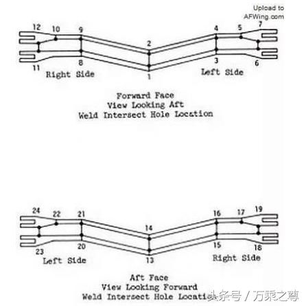 什么是电子束焊接图片 t01c59695b220047291.jpg
