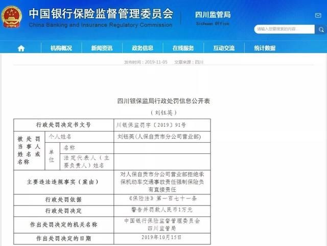 监督被监督机关