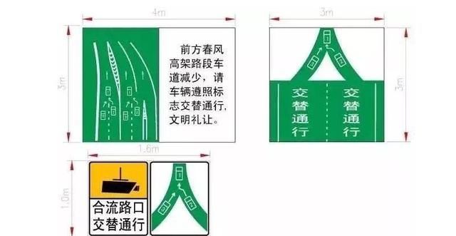 拉链式”交替通行，不了解怎么走?十个人九个被罚款!