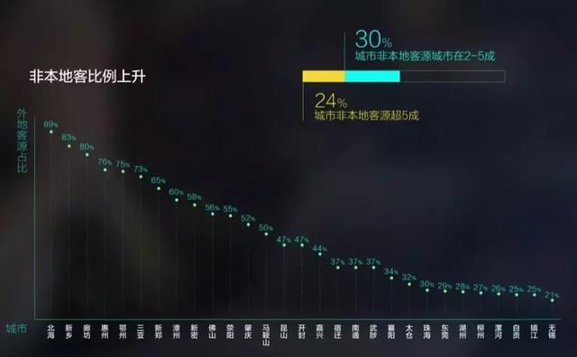 买这样的房子，当心套你一万年！