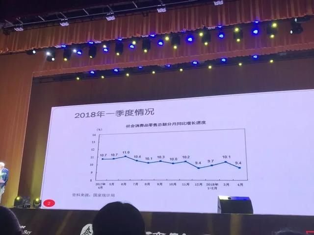 任志强论道大厦门：所有想占房价跌的便宜的人，最后都没占到