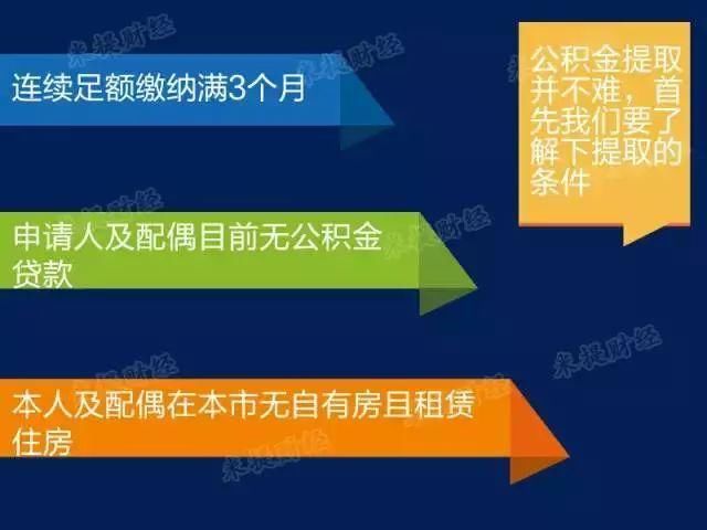 速看!上海最新限购、落户政策、买房流程、公积金租房……在上海