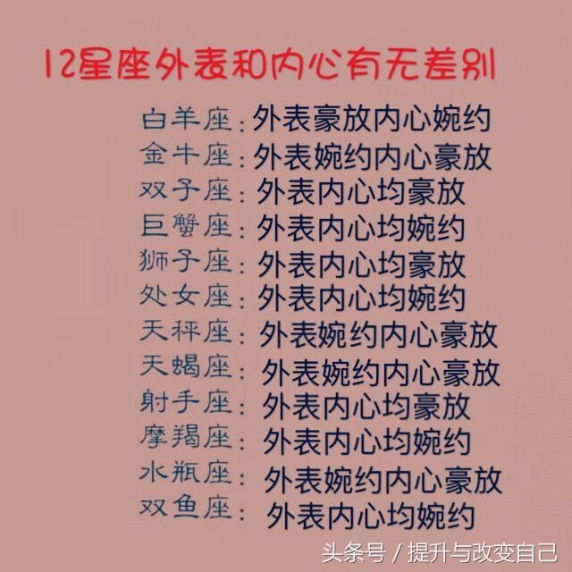 12星座外表和内心是豪放还是婉约?既花心又深情的星座都有谁?