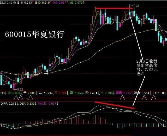 中国股市彻底妥协了，数以千万的散户纷纷退市，这还玩的下去吗？