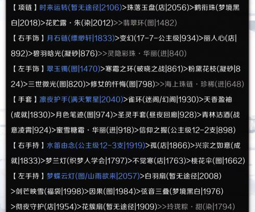 奇迹暖暖第四期云涌暗流破晓之战服装高分搭配攻略图文汇总