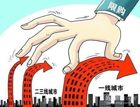 为什么市中心的甘井子区不限购?别急!大连有专家做解读了!