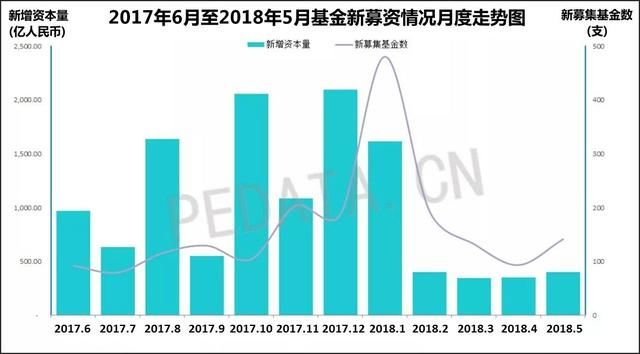 上半年中国经济的“冰冷现实”