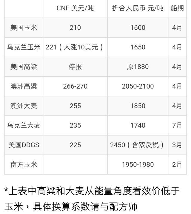 过年也不消停 美国对进口中国铸污水管道配件征收反倾销关税