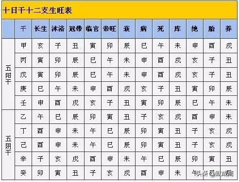 卜什么临成语_成语故事简笔画(2)