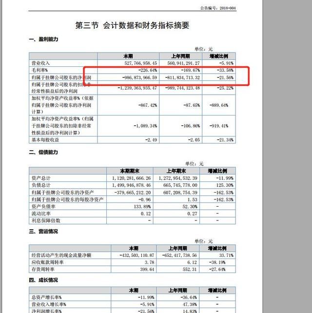 中超俱乐部到底赚不赚钱?恒大公布财务报表竟