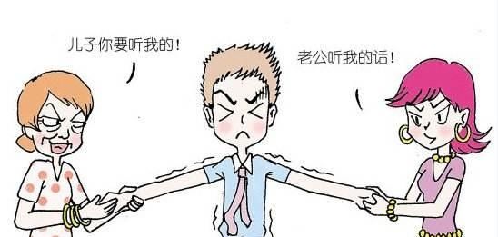 办离婚需要什么手续