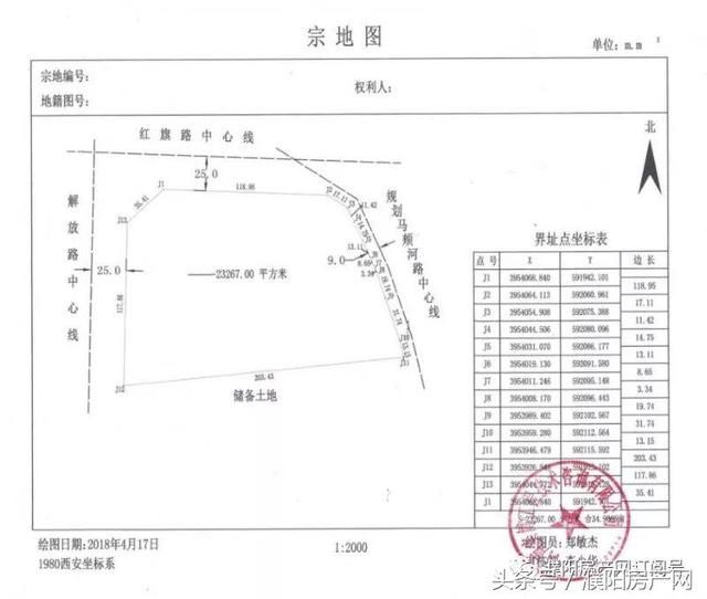 濮阳县又有三宗土地成交！成交单价320万元\/亩！