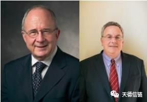 世界央行的货币政策