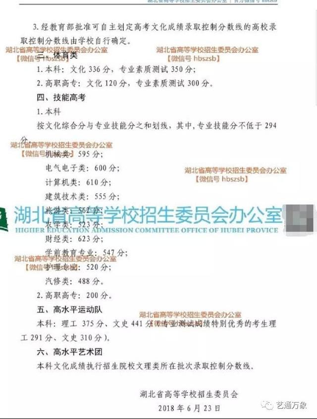 2018年各省高考录取分数线更新_【快资讯】