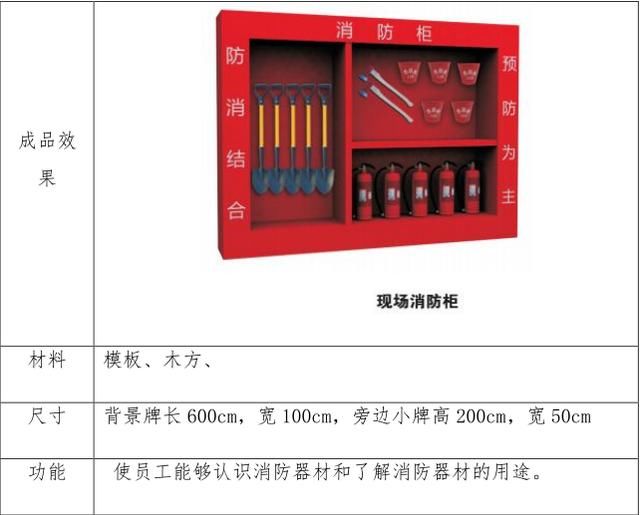 工地消防展示柜尺寸_建筑工地消防展示柜