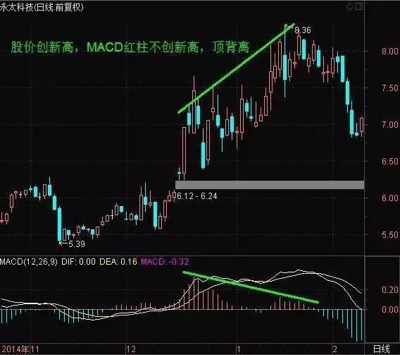 中国股市为什么这么不争气，散户相继罢市，局面堪比15年股灾