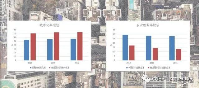 中央党校教授呼吁户籍制度改革:造成6千万留守儿童，4千万的留守