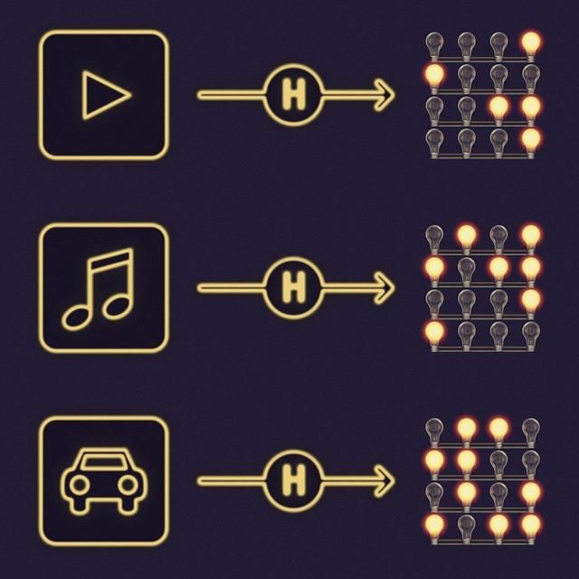 区块链简史(十二):万物信任大厦的基石散列法