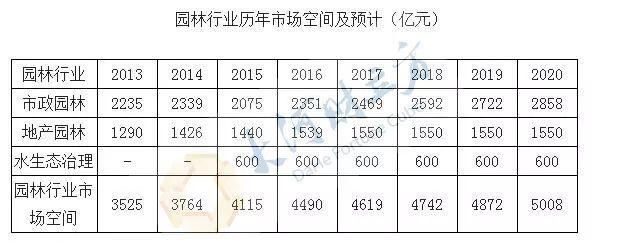 3.7亿中标!江苏上市公司又瞄准河南项目，曾掷2.5亿收购郑州水务