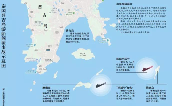 泰国普吉岛翻船：旅游胜地怎么变成了“夺命岛”？