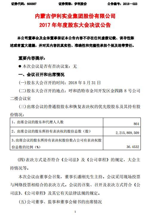 伊利股份公告称年度股东大会由董事长潘刚主持 股价逼近涨停